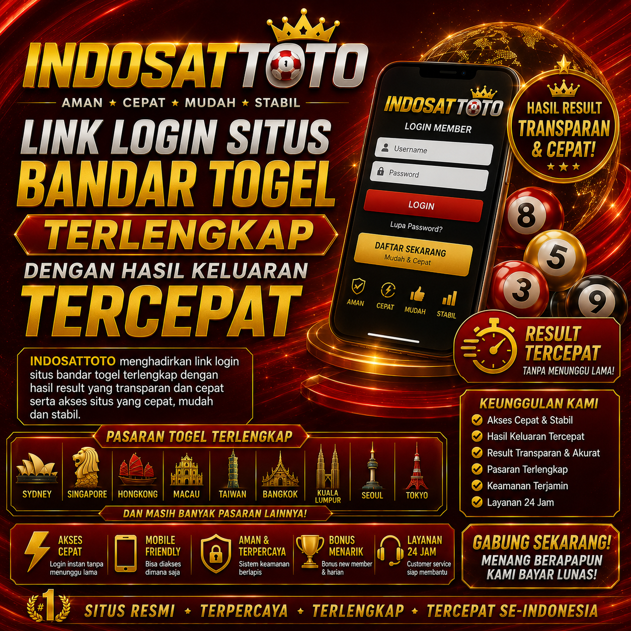 INDOSATTOTO Banner