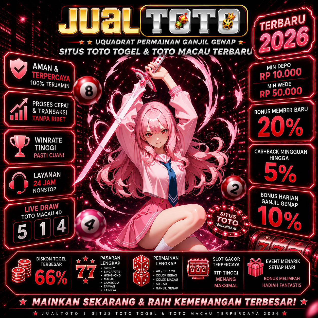 JUALTOTO | Uquadrat Permainan Ganjil Genap Situs Toto Togel & Toto Macau Terbaru 