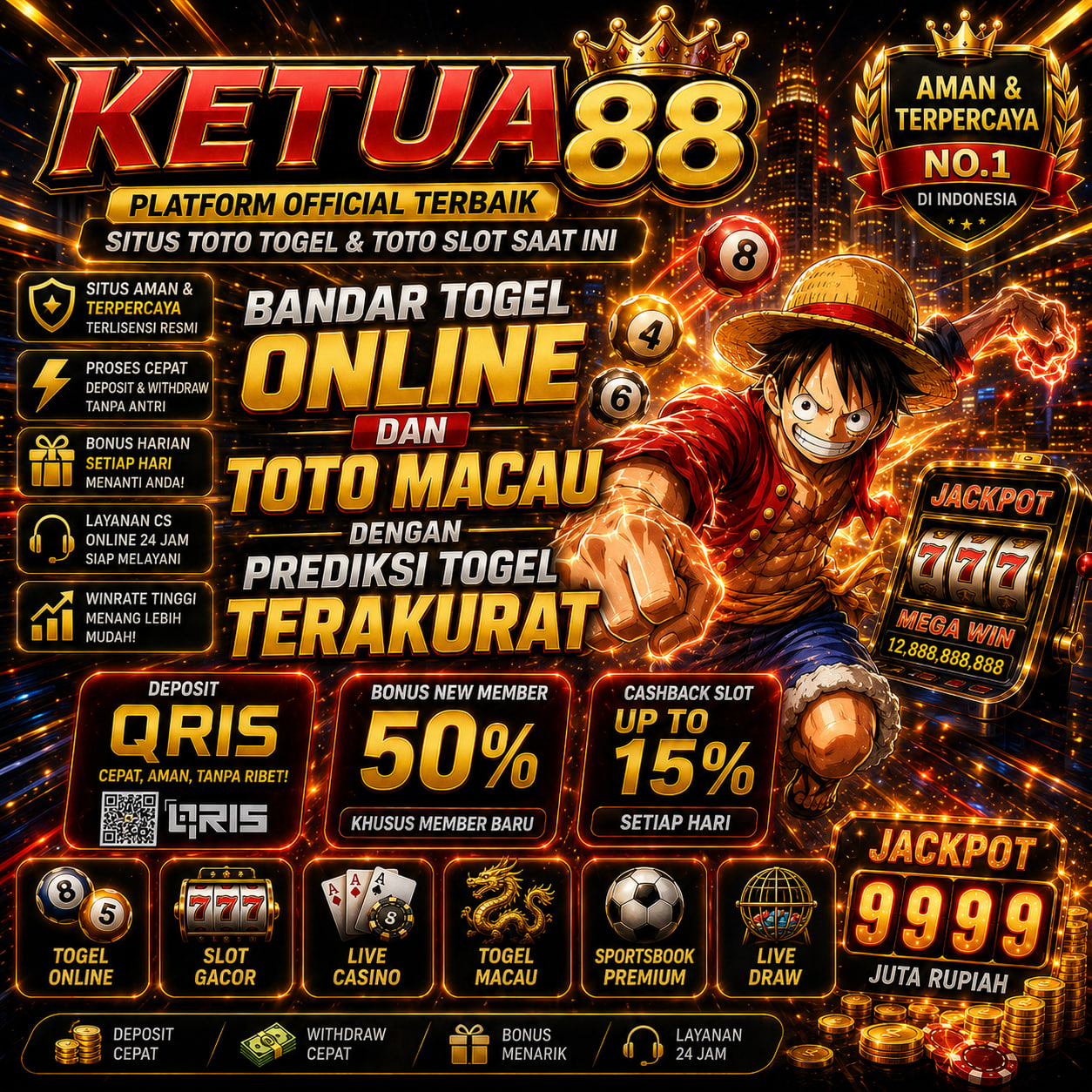 Gambar Produk