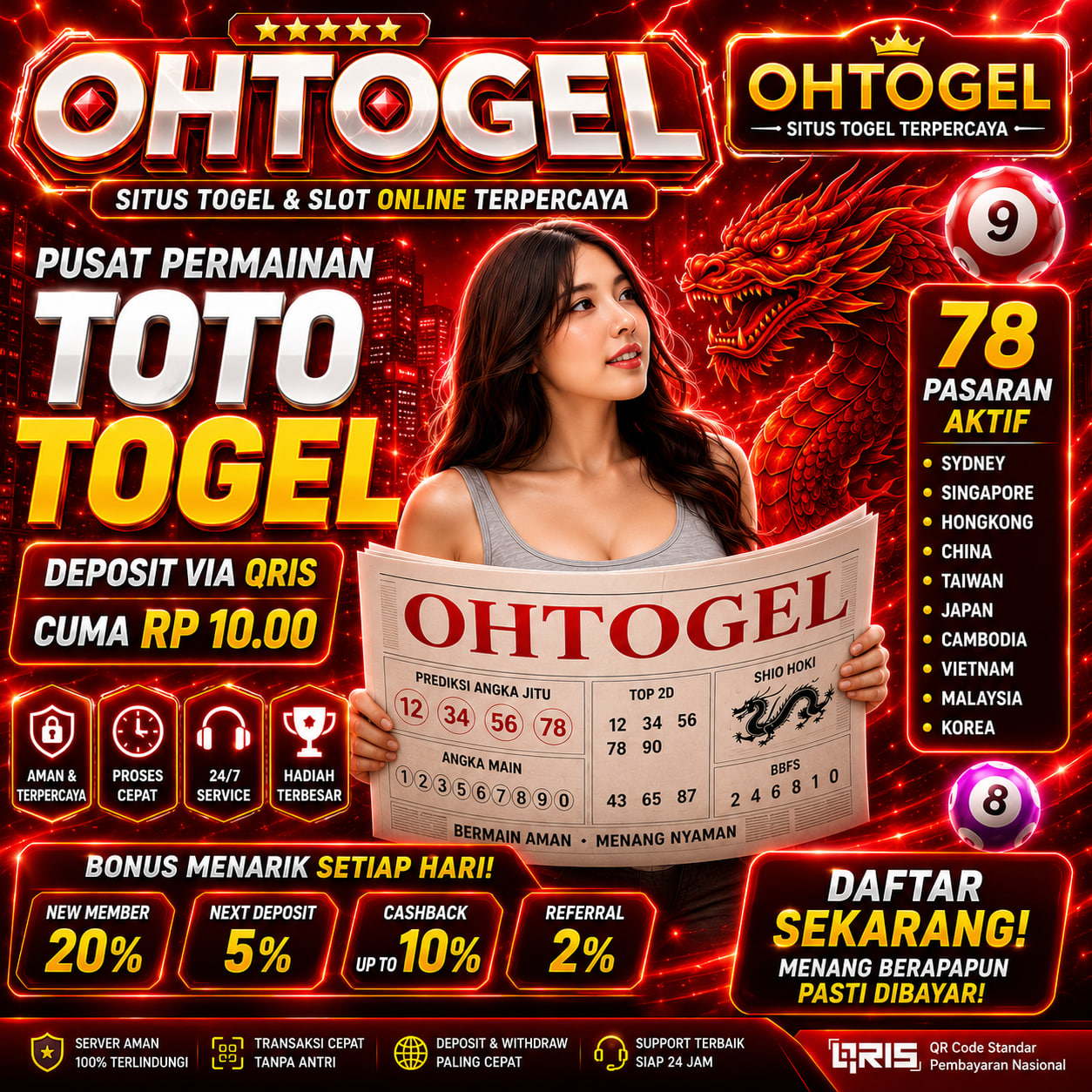 OHTOGEL